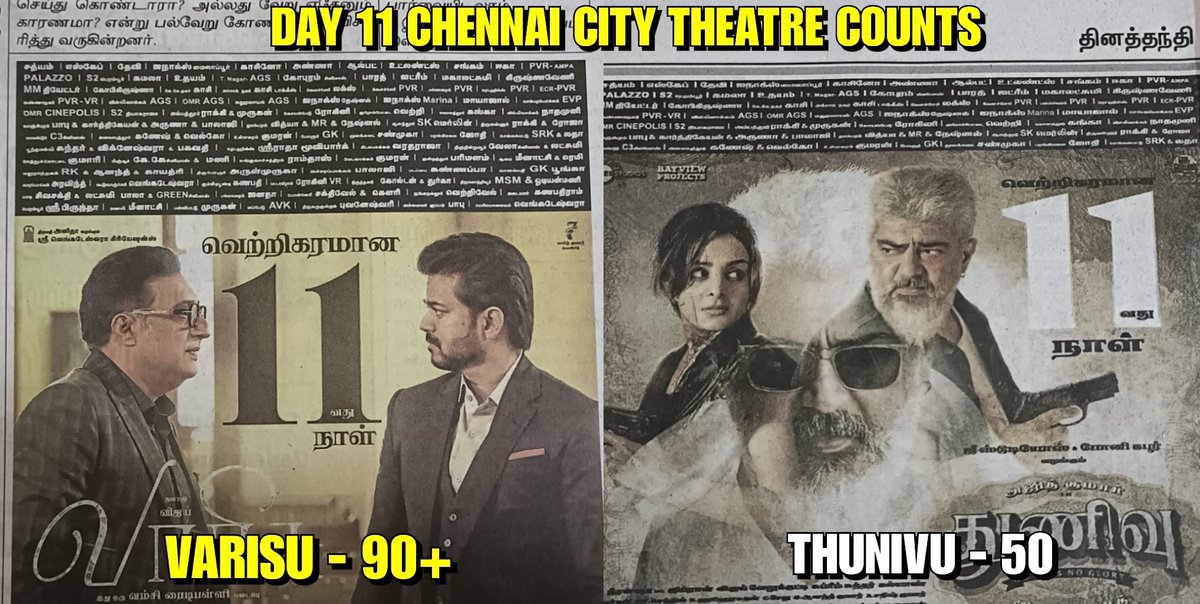 Vimal2573's tweet photo. Vaanga Vaanga vandu vangittu pogom 😅😂 

@actorvijay https://t.co/We5diGGYi4