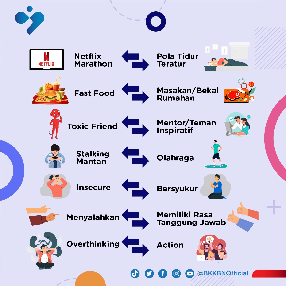 kemendukbangga's tweet photo. 2. Kira-kira bad habit apa lagi yang perlu dihilangkan tahun ini, ya?
.
.
#BKKBN
#KeluargaHebatTerencana
#BerencanaItuKeren
#KeluargaKerenCegahStunting
#SambutWeekend https://t.co/g3jHj74SWh