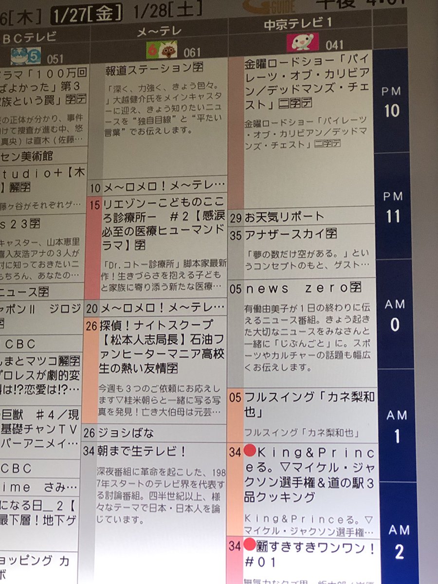 のん tweet media