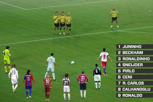 Football Tweet ⚽ tweet media