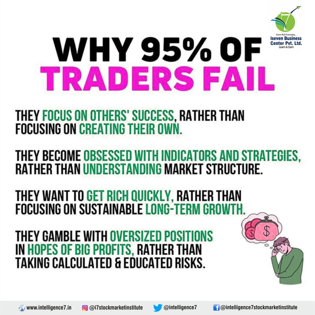 intelligence7's tweet photo. Join the most promising stock market Institute to learn the basics of stock market. 

For more details, get in touch with us @9620935500  
Write us at info@iseven.in
Visit our website https://t.co/iAU9Ju98td to know more about the courses available. 

#i7 #trader #iseven #growth https://t.co/J5vmO6iafg