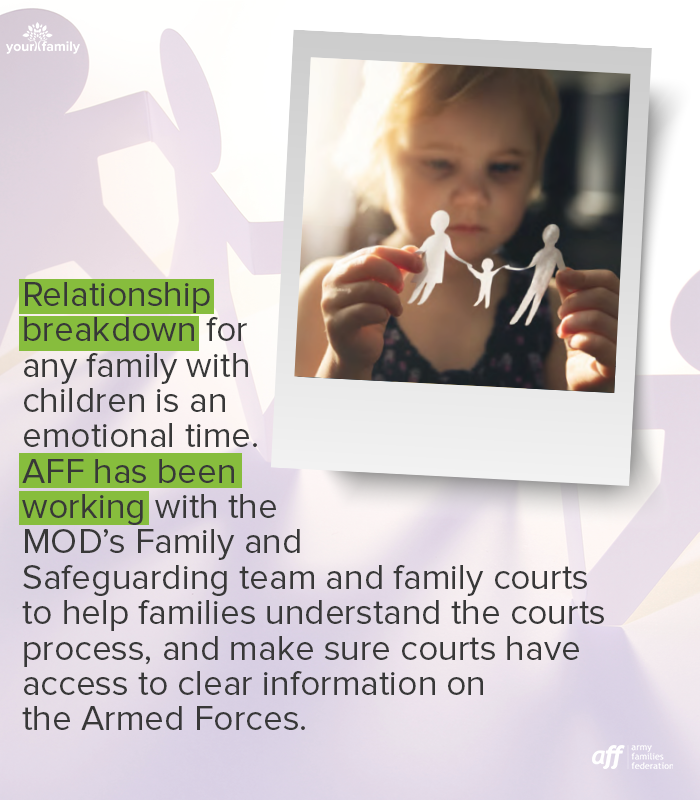 AFF on Twitter "Relationship breakdown for any family with children is an emotional time. AFF