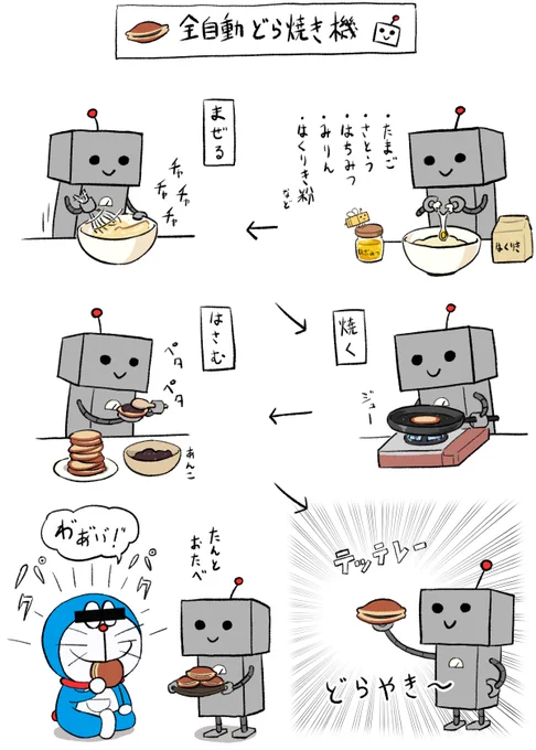 全自動どら焼き機～!(cv:大山のぶ代)
#はたらくロボ 