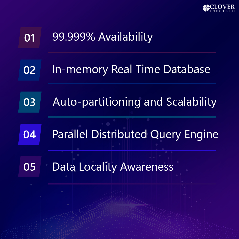 _CloverInfotech's tweet image. 8 Benefits of MySQL NDB Cluster 8.0 ! Swipe left >>
#mysql #mysqldba #dba #security #data #digitaltransformation #dx #digitalworld #dataprotection #datasecurity #mysqlcommunity