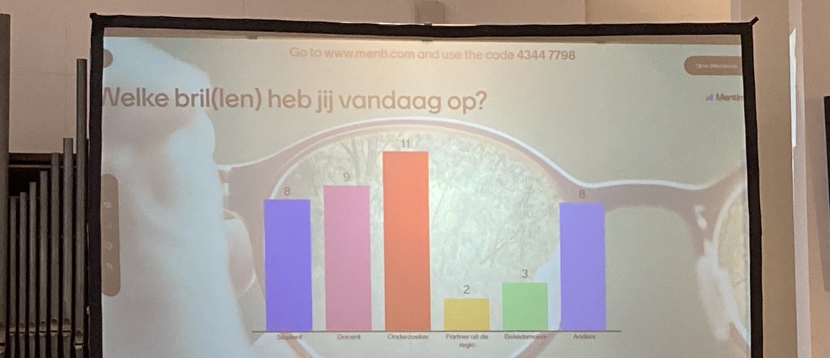 #pareltjesdag2023 We zijn begonnen. Onze dagvoorzitter Mirjam van Laarhoven heeft zojuist de dag geopend. Kei leuk! Welke bril heb jij vandaag op?