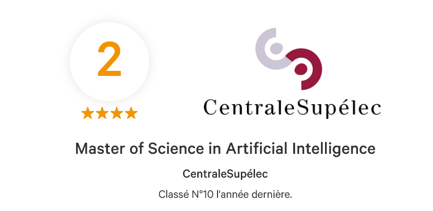 [CLASSEMENT MASTERS INTELLIGENCE ARTIFICIELLE]

Un programme qui monte : notre Master of Science in Artificial Intelligence désormais #2 cette année dans le dernier classement Eduniversal <a href="/Edbooking/">Eduniversal</a> des masters en #IA (#10 en 2022)

meilleurs-masters.com/master-intelli…