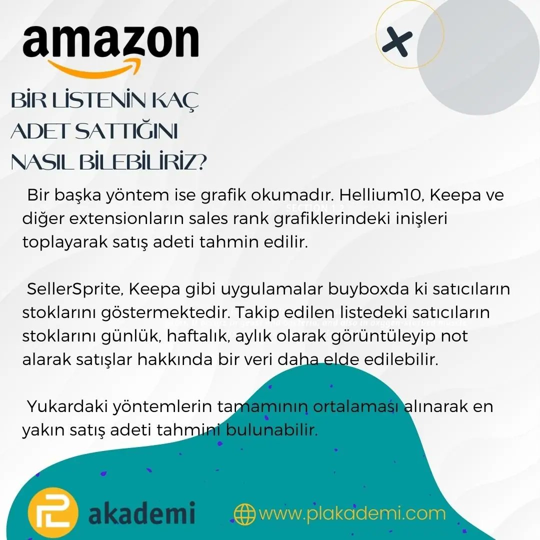 PLAkademi's tweet photo. Amazon da Bir Listenin Kaç Adet Sattığını Nasıl Bilebiliriz?
#PL #PrivateLabel #PLAkademi #PrivateLabelAkademi #Amazon #amazonsatışeğitimi #arbitrage #dropshipping #eticaret
#trendyol https://t.co/itx6TWRdCQ