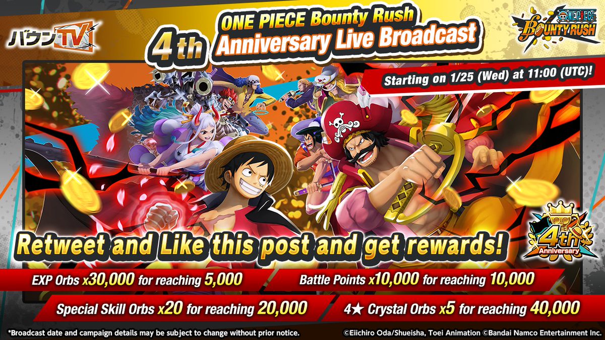 ONE PIECE Bounty Rush  BANDAI NAMCO Entertainment Official Site