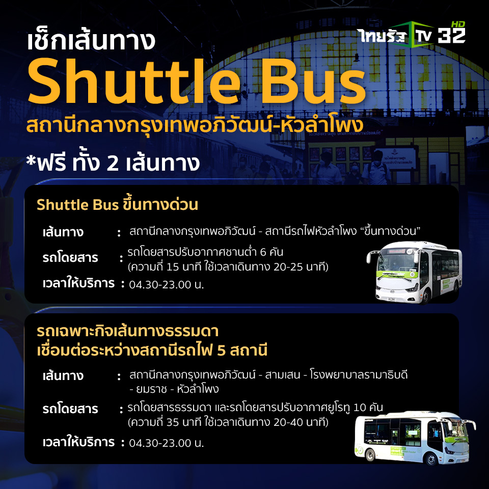 Thairath_TV's tweet image. 19 มกราคม 2566 : เช็กเส้นทาง-เวลา ขึ้น Shuttle Bus ฟรี เชื่อมสถานีกลางกรุงเทพอภิวัฒน์-หัวลำโพง
 
อ่านเพิ่ม : thairath.co.th/news/local/ban…
#ขสมก #ShuttleBus #หัวลำโพง #สถานีกรุงเทพ #สถานีกลางกรุงเทพอภิวัฒน์  #ไทยรัฐทีวี32