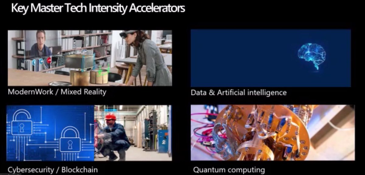 [#VisionaryDay]  quelles perspectives  grâce à l'IA et au #metavers ? Quelle implication #ethique ? avec <a href="/microsoftfrance/">Microsoft France</a> 

Avec  <a href="/sebimbert/">Sébastien Imbert</a> <a href="/NricL/">Eneric Lopez</a> <a href="/CharlineGrnt/">Charline Grenet 🐹💻🌳</a> !

@MBADMB <a href="/wtaranoff/">Wladimir Taranoff 🧩🔑</a> <a href="/VincentMontet/">Vincent MONTET</a> <a href="/ArnaultChatel/">Arnault Chatel</a>