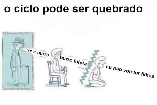 Elke_Azevedo's tweet photo. aq já nasci odiando o mundo e a vida existencial kssksk, tudo q é imposto é pra te escravizar msm..
#childfreesacidas #antinatalism #odeioternascido #nascemosprasofreremorrer #realidadedavida #vidaexistencial #paisemaesnarcisistas #realismo #vidamaldição #todosnascemprasofrer https://t.co/HNOLWNZIao