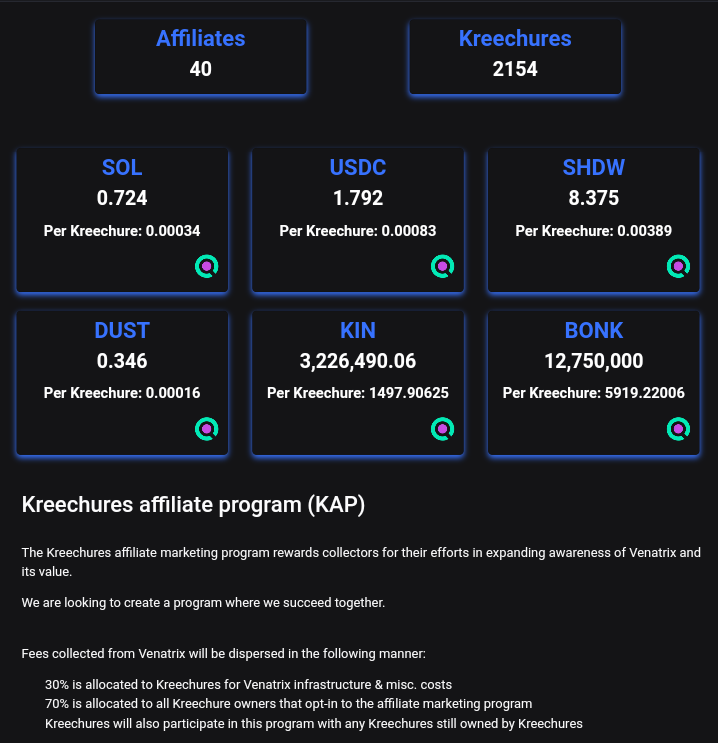 AndyDiscoSOL's tweet photo. Did you know @kreechures and @Venatrix_xyz are linked together ?
https://t.co/OgJQjDJm1N
The project is still in beta and the creator @daniel_charp is a guy that deliver 💯% https://t.co/eaCeEhrmBg