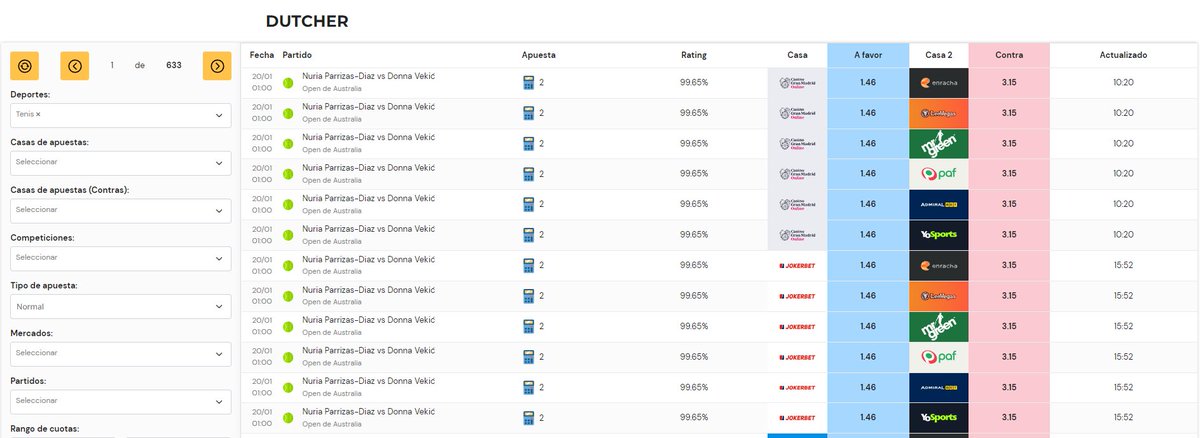 DelMatched's tweet image. El tenis ha llegado a AMB 🎾🎾  #matchedbetting
