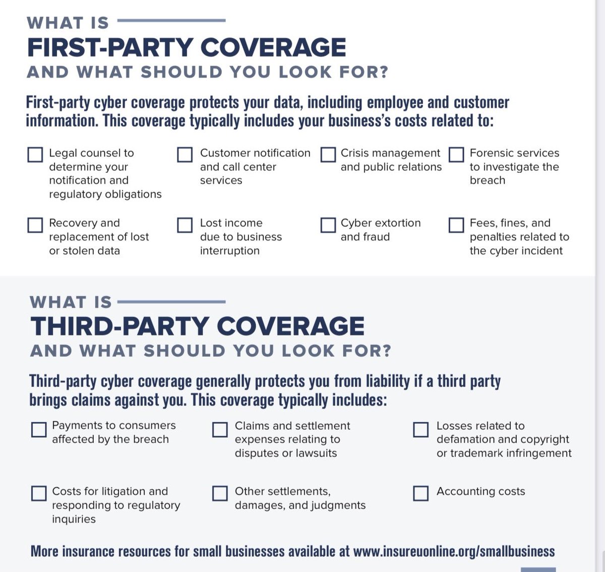 Cybersecurity for small business: Cyber Insurance