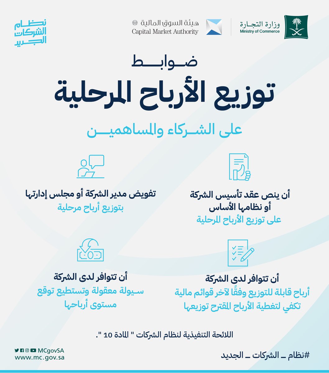 MCgovSA's tweet photo. ضوابط توزيع الأرباح المرحلية على الشركاء والمساهمين 

#نظام_الشركات_الجديد⁩ https://t.co/jnSrSpbEnW