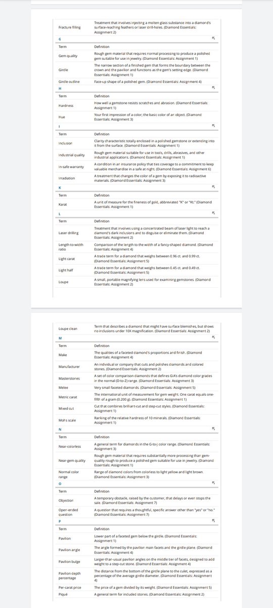 General_Seldon's tweet image. #DiamondEssentials goal is to give tools need to #Sell #DiamondJewelry #Ethically #Honestly #Effectively. #GEM130 course has 7 assignments: #DiamondsAndDiamondValue #ClarityAndValue #ColorAndValue #CutAndValue #CaratWeightAndValue #TheDailyRetailBusiness #PresentingDiamondJewelry