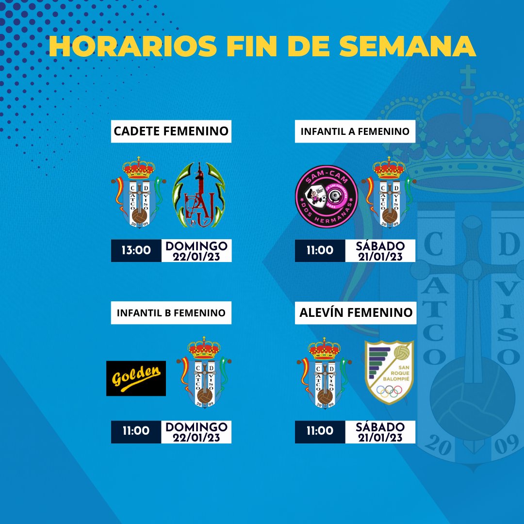 Fin de semana repleto de fútbol. ⚽