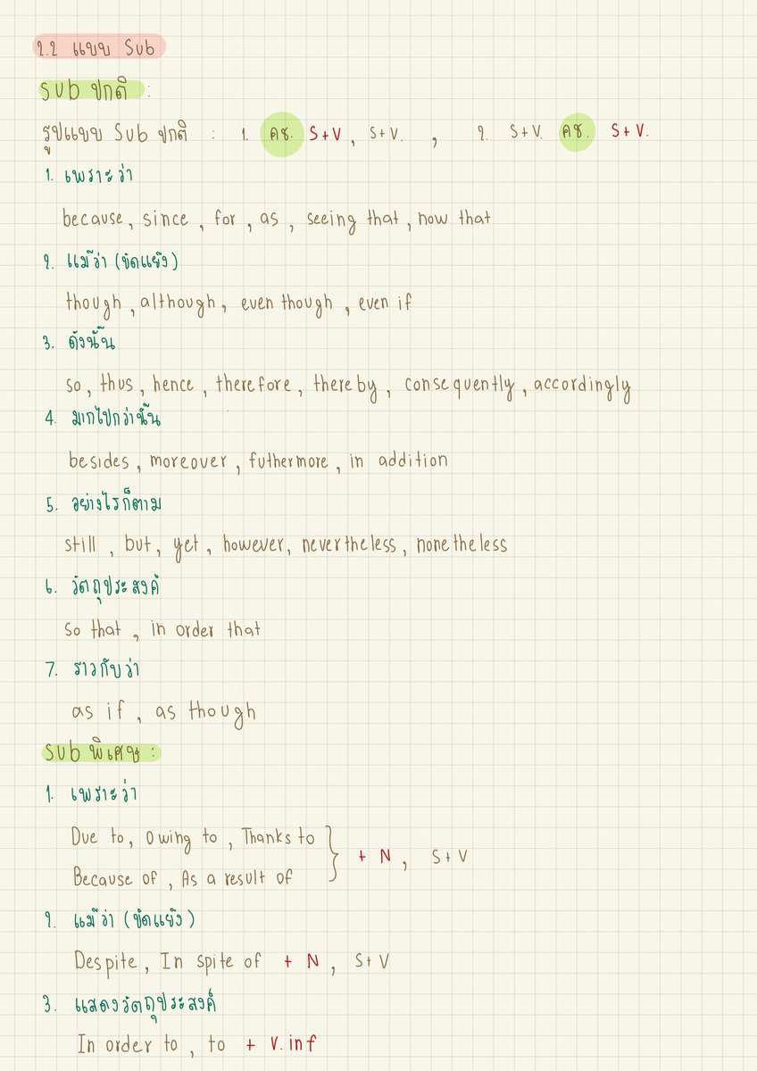 สรุป Grammar ที่เจอบ่อยๆใน text completion ( มี 5 หน้า ) #Alevel #TCAS66 #DEK66