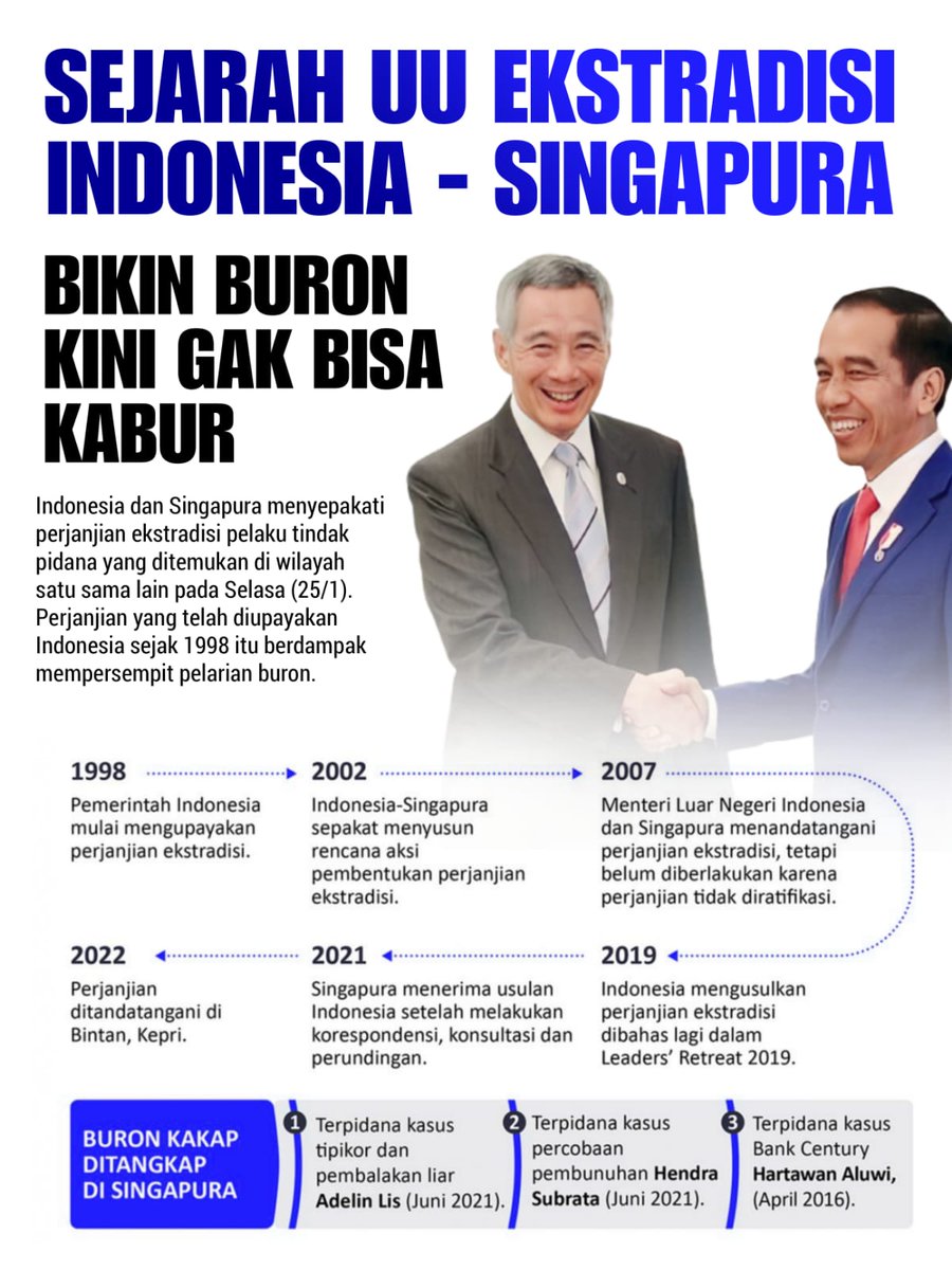 Jokowi Kejar Buronan bekerjasama dengan singapura 

#UUEkstradisi