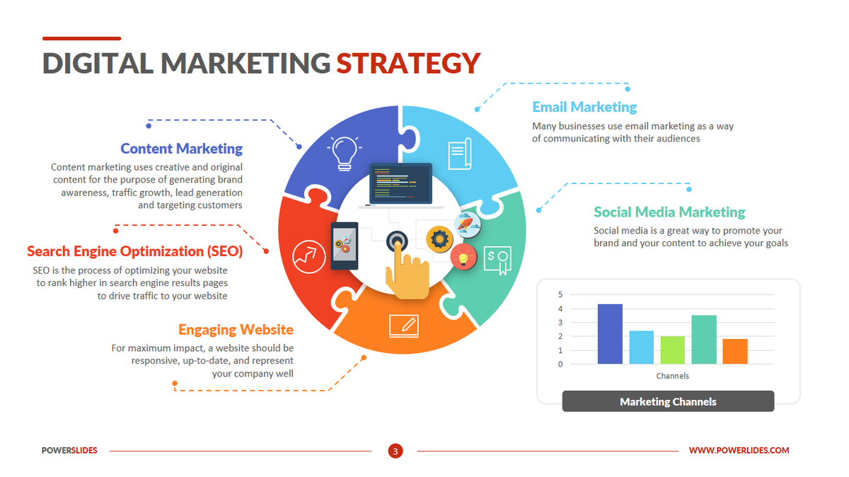 amirthemarketer's tweet photo. Digital Marketing Strategy you should know🤓
#DigitalMarketingStrategy #MarketingStrategy #digitalhacks #socialmediamanager https://t.co/CQkr6xRgor