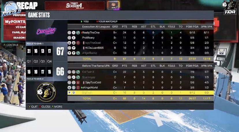 GGs to <a href="/B4TheFame__/">💰Before The Fame</a> as we move onto next round of HOF playoffs

PG: @BenzoDaGod 
SG: <a href="/Killeyy__/">Killeyy</a> 
SF: <a href="/IcyyThaGoat/">Icyy 🐐</a> 
PF: @deemactmu 
C: <a href="/Yumaaa____/">Yuma</a> 

<a href="/2kCompGames/">Jelani Mitchell</a> @youFamousEnough @champ2k_ <a href="/LenGriffey/">Len</a> @coachterrell <a href="/Sportstein/">Harris Rubenstein</a>