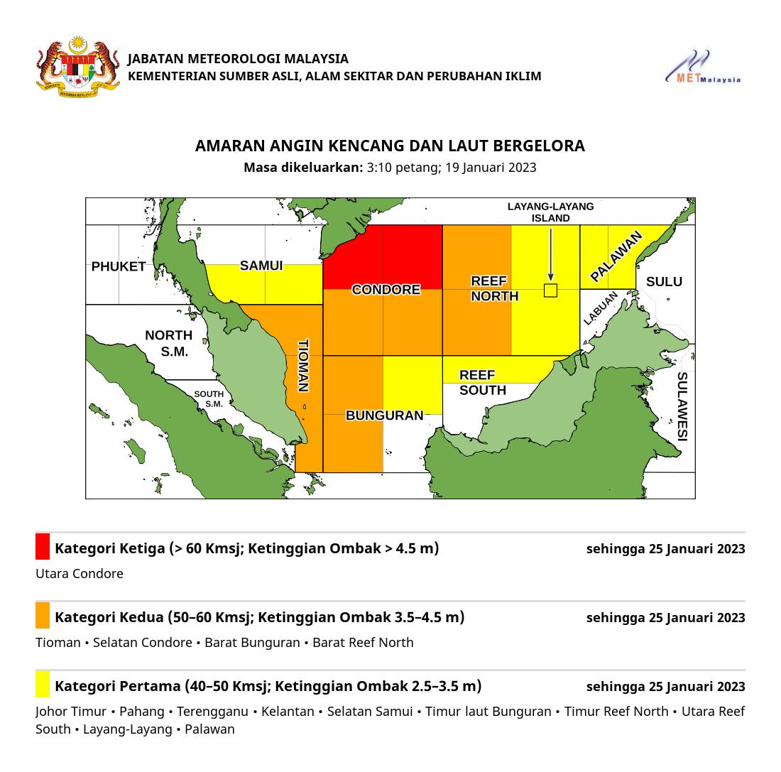 #amaranlautmetmalaysia #metmalaysia #MenangBersama #LindungDiriLindungSemua