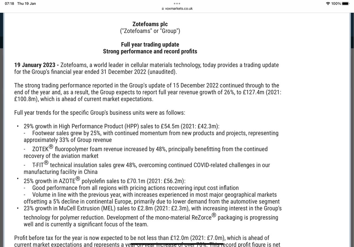 reb40's tweet photo. #ZTF FY reads well with ahead of expectations revenue &amp; profits pre tax 👍
“Whilst the shorter-term macroeconomic climate remains uncertain..believe Zotefoams has a strong portfolio of opportunities, a clear strategy and is well positioned to deliver further growth”

I don’t hold https://t.co/zfM8yaLNjS