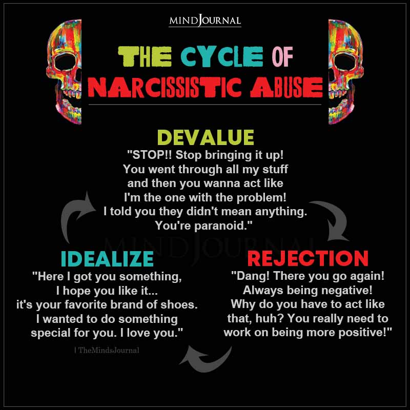 Breaking Down The Devastating Effects Of Gaslighting In Narcissistic Victim Syndrome