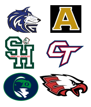 Cherry Creek Schools Athletics & Activities (@ccsdathact1) on Twitter photo CCSD Unified Hoops: Games Friday, Jan. 20 - Grandview/Arapahoe, Smoky /CT & Overland/Eaglecrest, all at 4:15PM. <a href="/CTHSAthletics/">CTHS Athletics</a> <a href="/cthscougars23/">CTHS UNIFIED🐾</a> <a href="/raptorathletics/">Eaglecrest Athletics</a> <a href="/UnifiedRaptors/">Eaglecrest Unified Sports</a> <a href="/Grandview_HS/">GrandviewHS</a> <a href="/GHSUnified/">Grandview Unified</a> <a href="/WeAreOverland/">Overland Athletics</a> <a href="/OverlandUnified/">Overland Unified</a> <a href="/SmokySports/">Smoky Hill Athletics</a> <a href="/SHUnifiedSports/">Smoky Hill HS Unified Sports</a> <a href="/aurorasports/">Sentinel Prep Sports</a> CCSD Unified Hoops: Games Friday, Jan. 20 - Grandview/Arapahoe, Smoky /CT & Overland/Eaglecrest, all at 4:15PM. <a href="/CTHSAthletics/">CTHS Athletics</a> <a href="/cthscougars23/">CTHS UNIFIED🐾</a> <a href="/raptorathletics/">Eaglecrest Athletics</a> <a href="/UnifiedRaptors/">Eaglecrest Unified Sports</a> <a href="/Grandview_HS/">GrandviewHS</a> <a href="/GHSUnified/">Grandview Unified</a> <a href="/WeAreOverland/">Overland Athletics</a> <a href="/OverlandUnified/">Overland Unified</a> <a href="/SmokySports/">Smoky Hill Athletics</a> <a href="/SHUnifiedSports/">Smoky Hill HS Unified Sports</a> <a href="/aurorasports/">Sentinel Prep Sports</a>