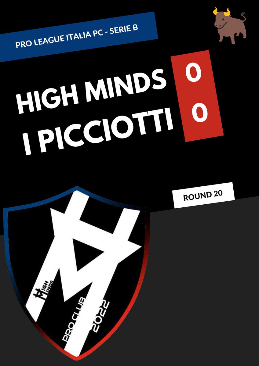 HM_ProClub's tweet photo. ๐Partita giocata a viso aperto senza mai trovare il gol
๐
Round 20
๐๏ธ I Picciotti
๐@LIPC_network
โ๏ธ 0๏ธโฃ - 0๏ธโฃ
#FIFA23 #ProClubs #HighMinds https://t.co/vVD3bmB1Ni