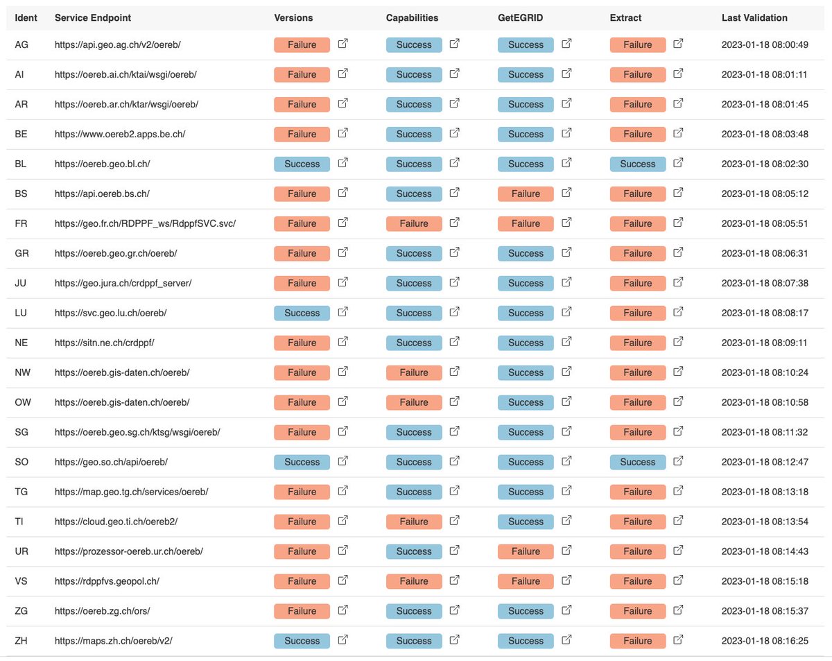 Stefan Ziegler tweet media