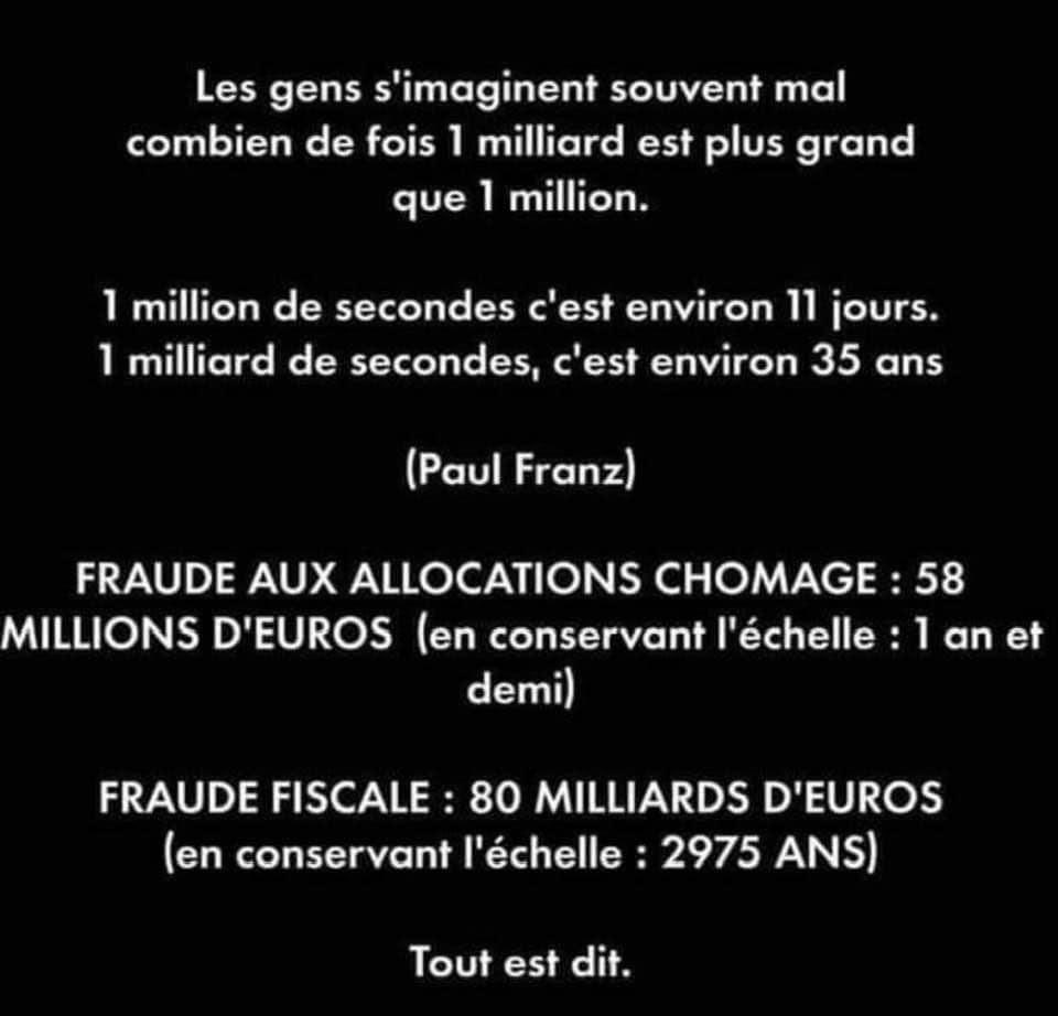 Pour bien se rendre compte de l’inégalité dans le partage des richesses que nous créons…