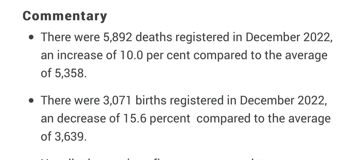 RussTT11's tweet photo. 🚨 All-cause deaths UP⬆️ by 10% in #Scotland 🏴󠁧󠁢󠁳󠁣󠁴󠁿

🚨 Birth rates DOWN⬇️ by 15.6% in #Scotland 🏴󠁧󠁢󠁳󠁣󠁴󠁿

What is causing these excess deaths and lowered birth rates in December 2022?

🙏RT 

Source: #NRS https://t.co/3WZU0zBR23 https://t.co/r1p8VRSZEi