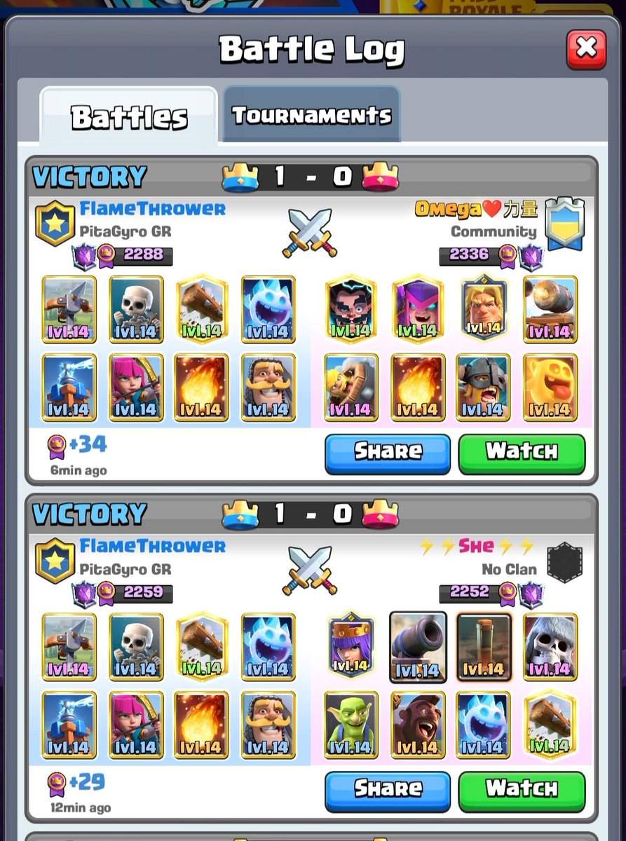2.3k against some hard mus:)