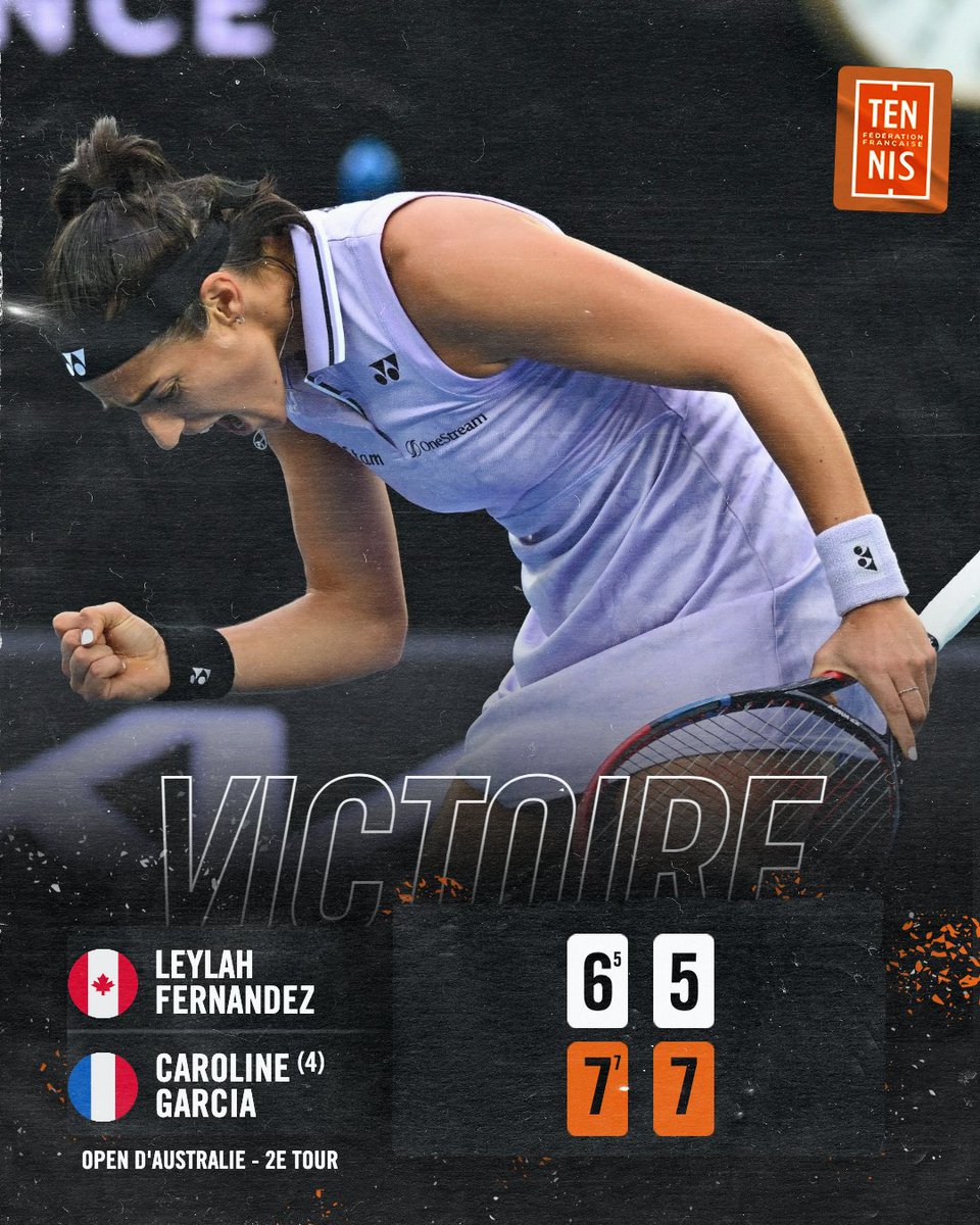 FFTennis's tweet photo. 👏 BRAVO CARO ! 

Caroline Garcia prend le meilleur sur Leylah Fernandez au terme d'un match très accroché 7-6, 7-5. 

En route pour le 3e tour ! 💪

@CaroGarcia | #AusOpen • #AO2023 https://t.co/naaN4DIdvw