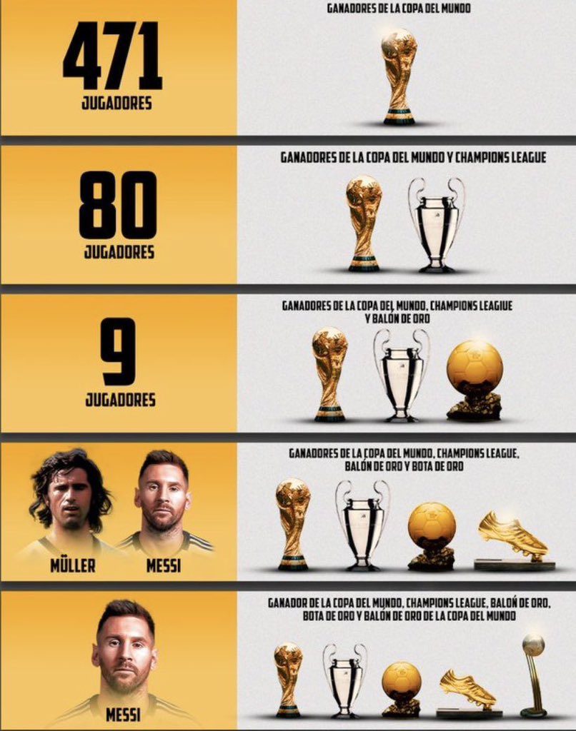 Yo también he tenido esa suerte de conseguirlo! ❤️