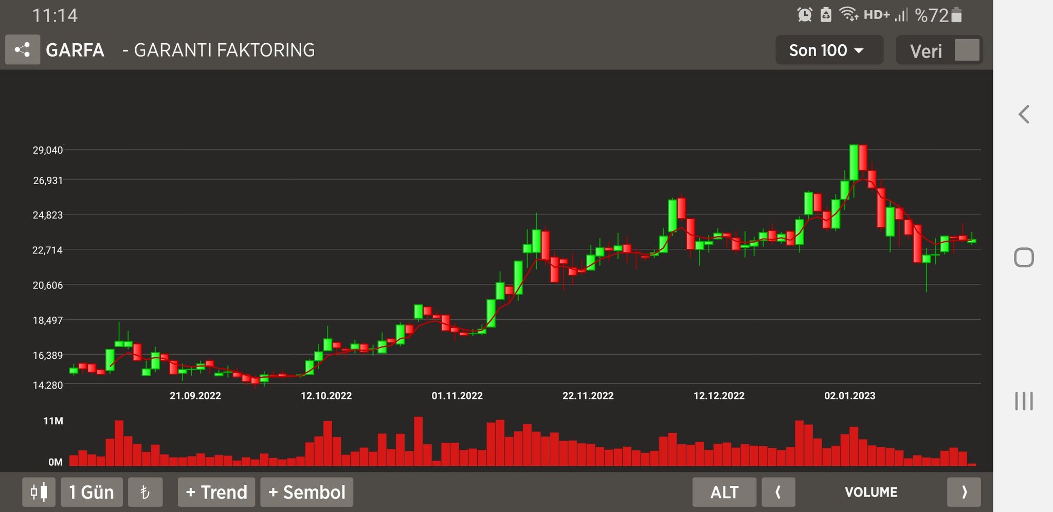 SELBERK02 on Twitter: 