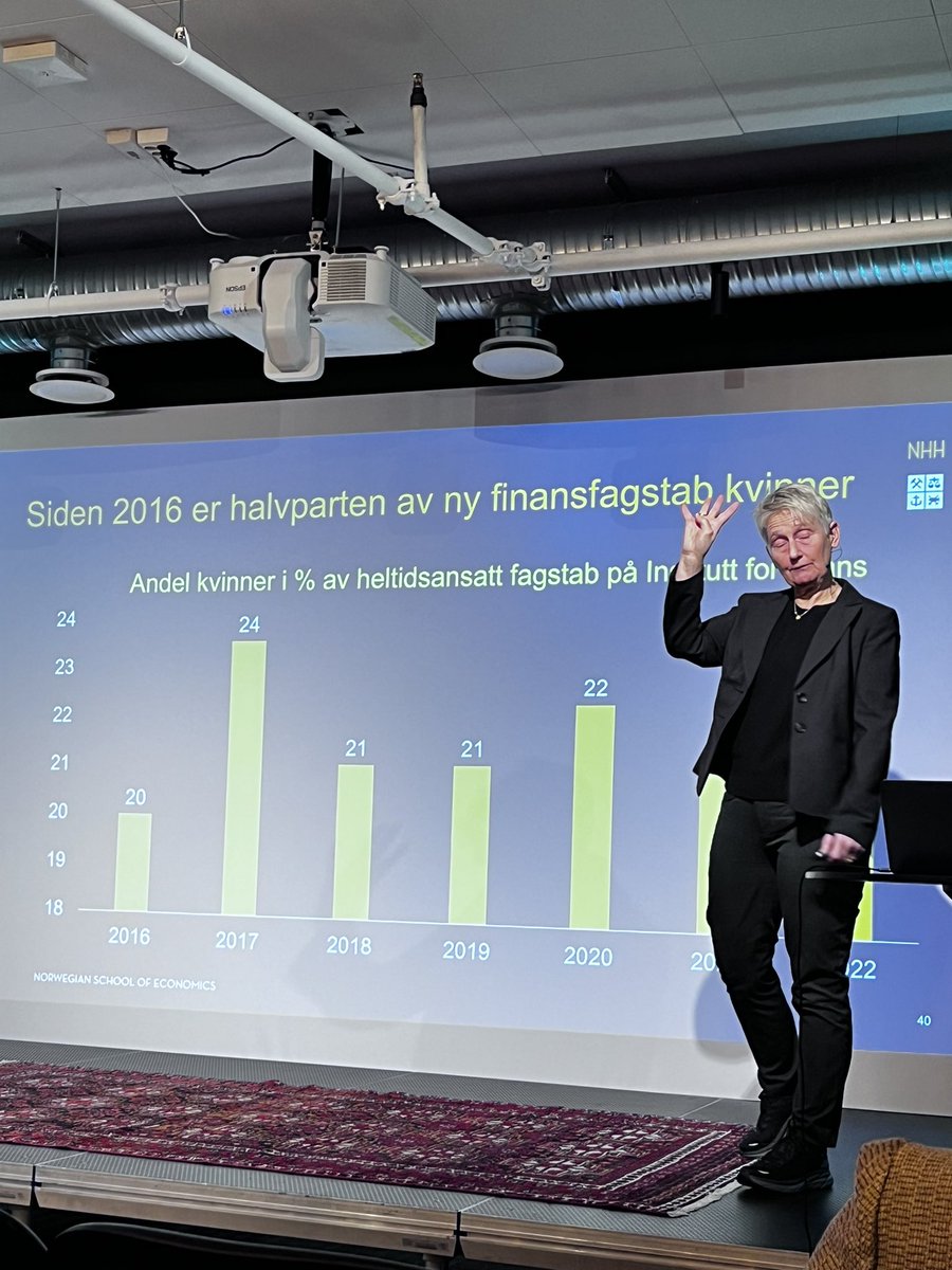 Hvor mange kvinnelige professorer finnes det i finans? En i Norge. En i Sverige. En i Finland. En i Danmark. Fire i norden <a href="/karinsthorburn/">karin thorburn</a> <a href="/NHHnor/">NHH Norwegian School of Economics</a> <a href="/NordeaNorge/">Nordea Norge</a> #bnmøte