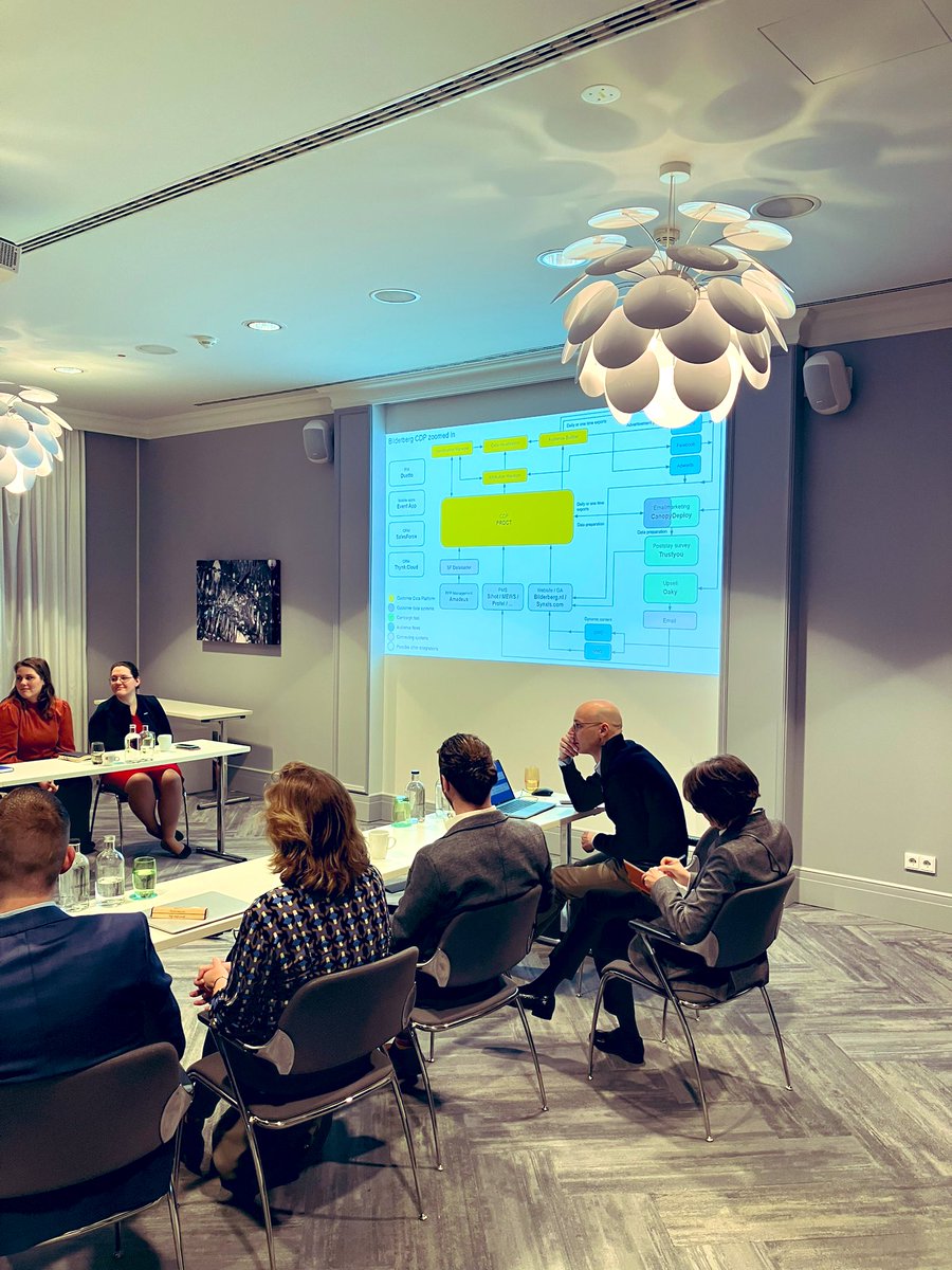 Eventhotels tweet media