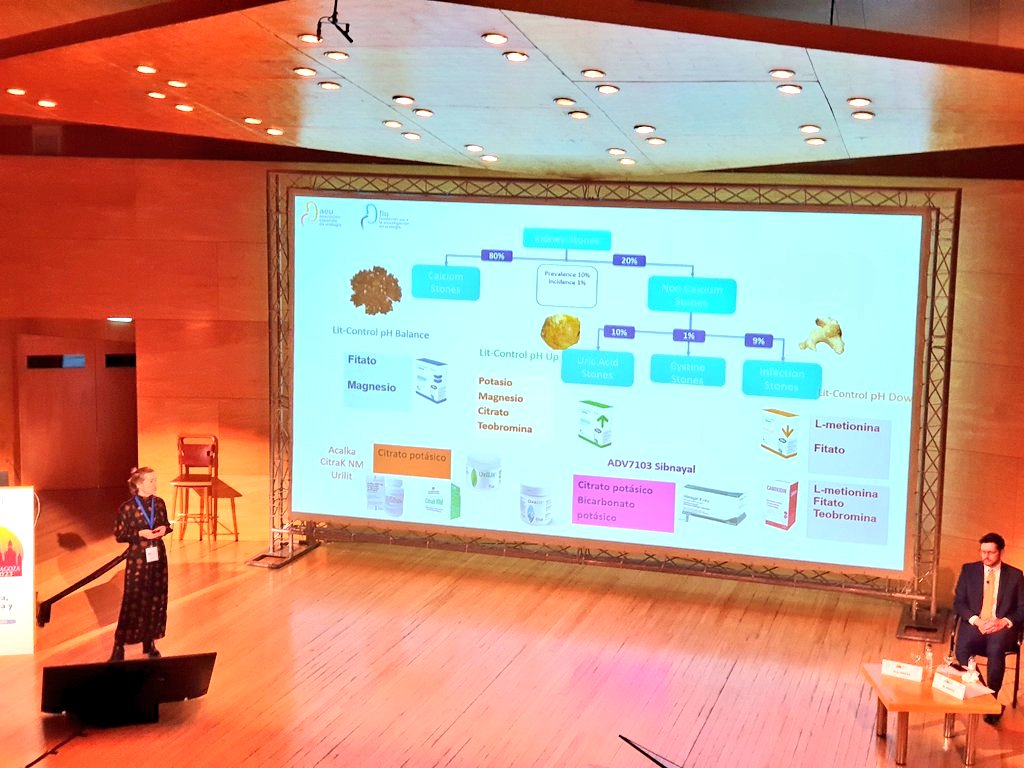 moisessocarras's tweet image. Resumen farmacos disponibles en España para el tratamiento de #litiasis #LELR #zaragoza #2023