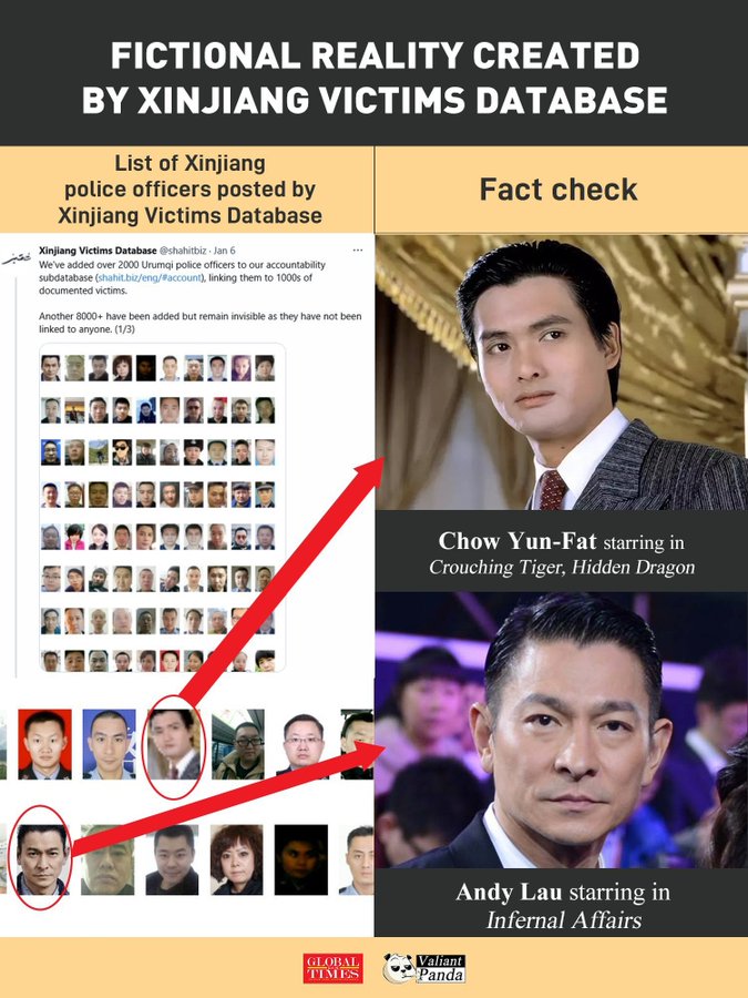 dyy_james's tweet photo. @TGTM_Official I prove that Jackie Chan participated in the event, which is why he was not on the Xinjiang police list. lol https://t.co/S6WvAniaLy