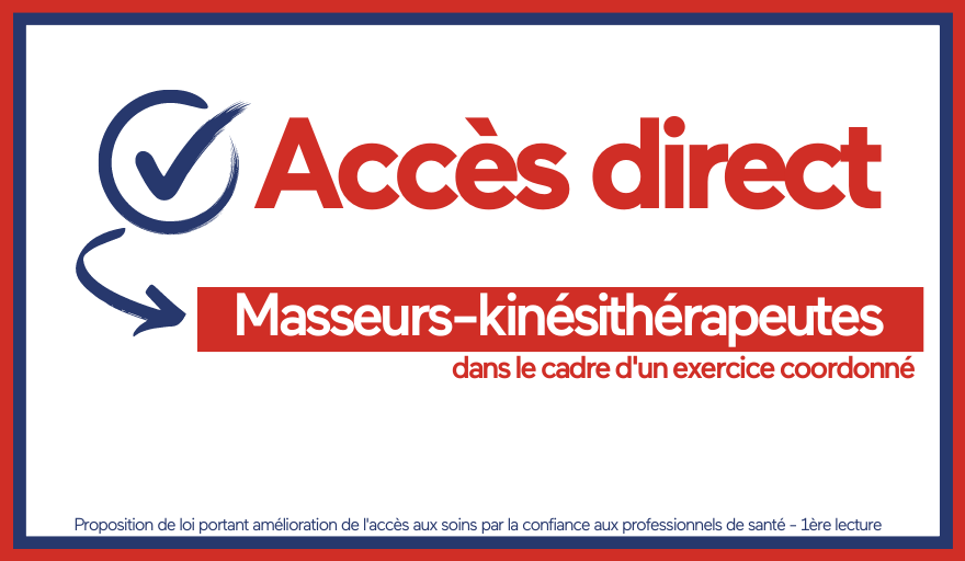 ✅Art 2 🦿 : Ouverture de l'accès direct aux #kinésithérapeutes dans le cadre d'un exercice coordonné.
      ➪ Pouvoir prendre en charge directement la rééducation des patients, &amp; orienter vers le médecin si besoin.#DirectAN