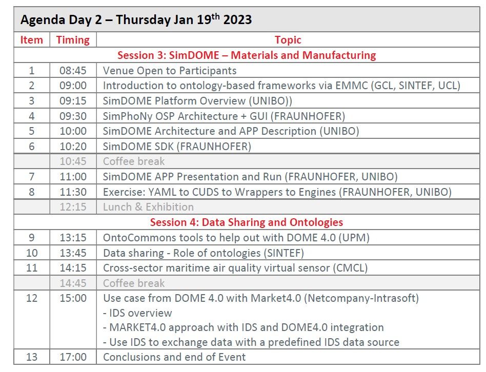 BIREX_CC's tweet photo. 📢 Si sta svolgendo oggi nella nostra sede di #BIREX l'ultima giornata dell'evento relativo al progetto europeo #DOME40!
Focus di oggi sarà su:
✔️ #SimDOME - Materials and Manufacturing
✔️ Data Sharing and Ontologies
Segui l'evento 👉🏻https://t.co/gd04xGf3Jt https://t.co/1gDXnqEGaK