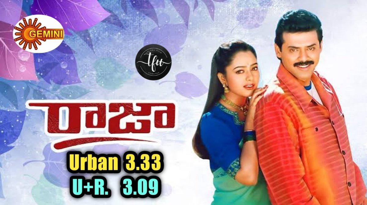 T_F_U_'s tweet photo. #Raja 
Which is Telecasted last Sunday on @GeminiTV delivers 3.33 Trp

#Venkateshdaggubati #Soundarya @VenkyMama @iamvictoryvenky @venkateshfans @VenkyMama_FC @VenkymamaMama1 #Venkatesh https://t.co/MEfKGyRjQs