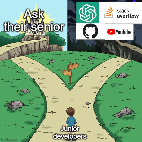 Tawanda Nyahuye👨‍💻 tweet media