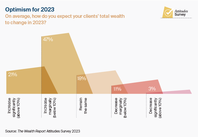 Knight Frank Spain tweet media