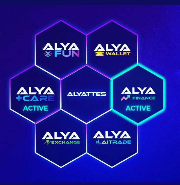 @CryptoWhale_Alt #Alyattes #AlyaTOKEN #AlyaBOT #AlyaFINANCE #AlyaCARE 😇