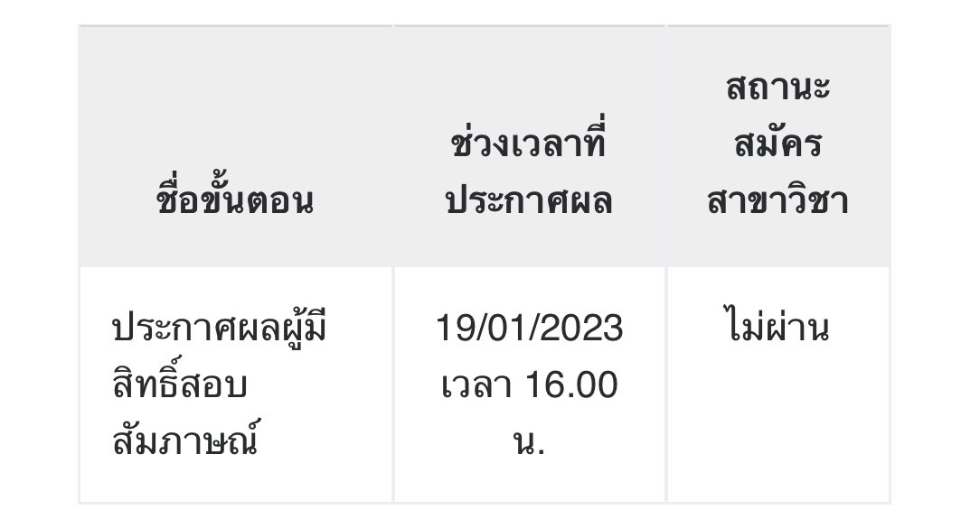 btsisall__7's tweet photo. ผู้ถูกเลือกให้ผิดหวัง #ทีมมศว https://t.co/CXmCKgVZdA