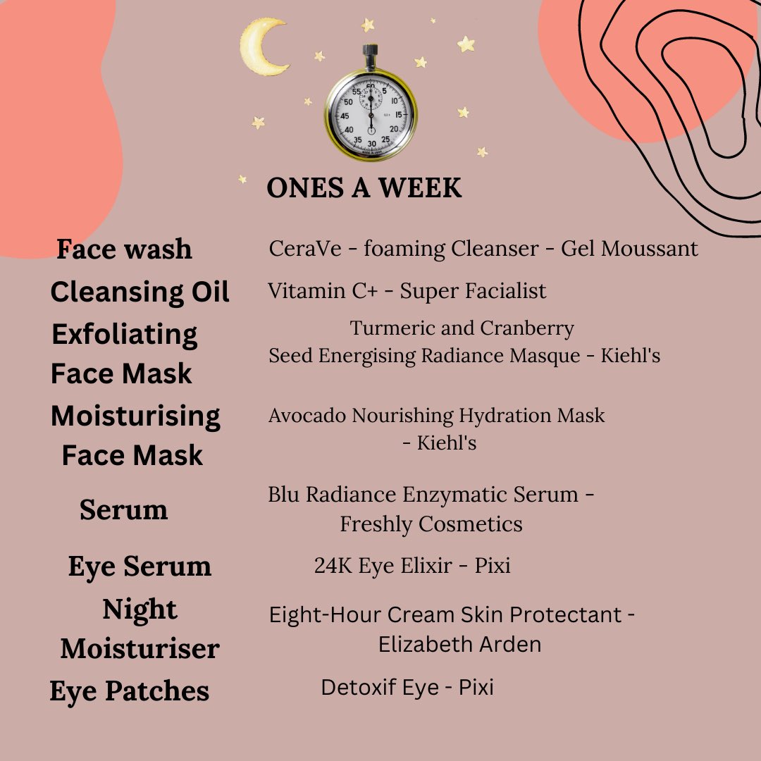 DeliceSkincare's tweet photo. Keep this routine one day a week to pamper yourself and that your skin has the hydration and glow it deserves. #COGCMKG2023 #skincareroutine #skincarediary #nightroutine #skincareproducts #exfolian #healthskin #loveyourself https://t.co/wTOhnu2rHX