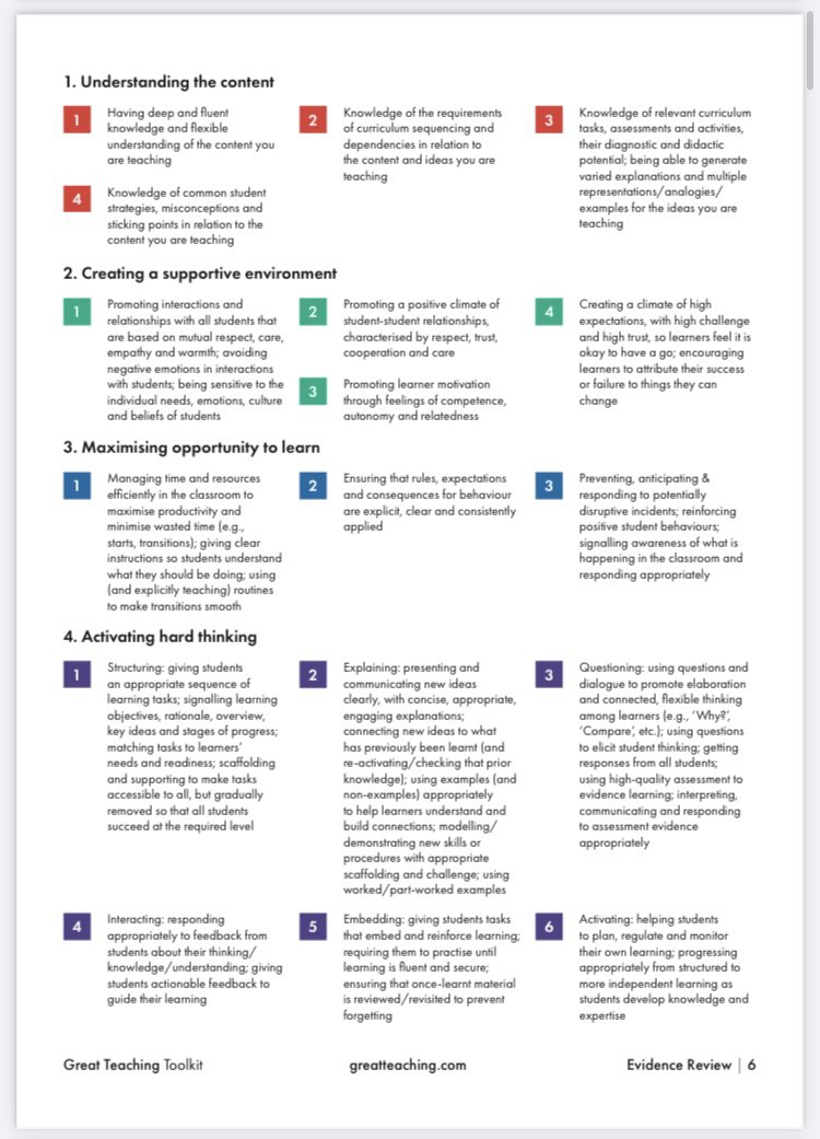 Kate Jones (@katejones_teach) on Twitter photo The excellent Evidence Review: Model for Great Teaching published by <a href="/EvidenceInEdu/">Evidence Based Education</a> can be downloaded for free here evidencebased.education/great-teaching… The excellent Evidence Review: Model for Great Teaching published by <a href="/EvidenceInEdu/">Evidence Based Education</a> can be downloaded for free here evidencebased.education/great-teaching…